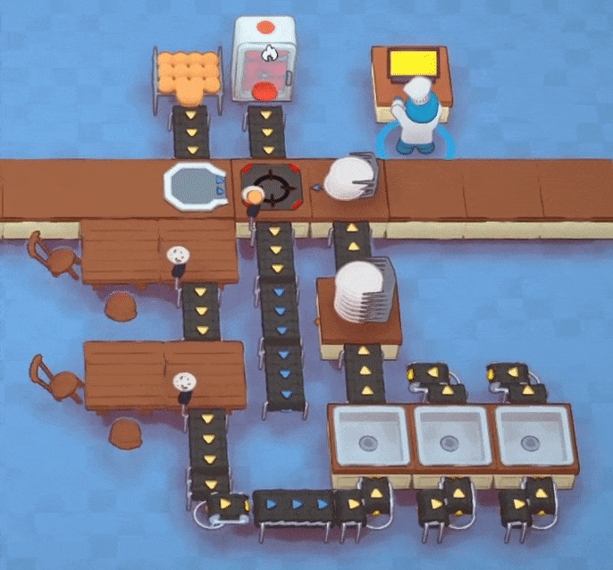 Raw Patties are cooked on a Danger Hob, then plated and combined with a Bun. Plated Burgers are grabbed and conveyed alongside tables