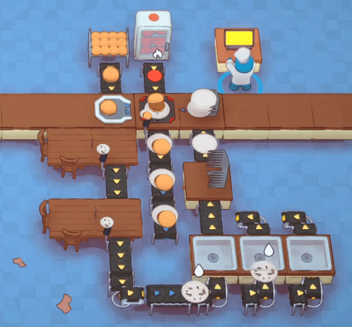 Dirty plates are cleaned in Soaking Sinks, which return clean plates to the stack of Plates