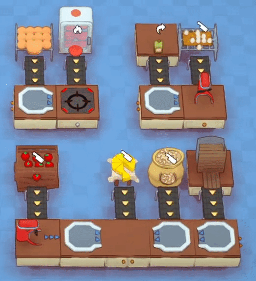 Combiners in three different setups used to make Burgers, Mayonnaise, and Cheese Boards