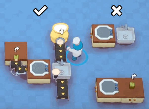 Left: Combiner holding Oil and facing Sink successfully makes Flour into Pizza Base. Right: Incorrect attempts to add water to Flour and oil to Dough