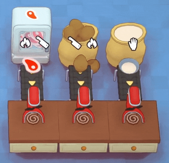 Raw Meat, Potato, and Flour are each processed by a Heated Mixer