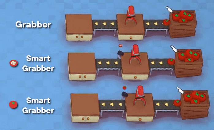 Smart Grabber filter fails to be retrained