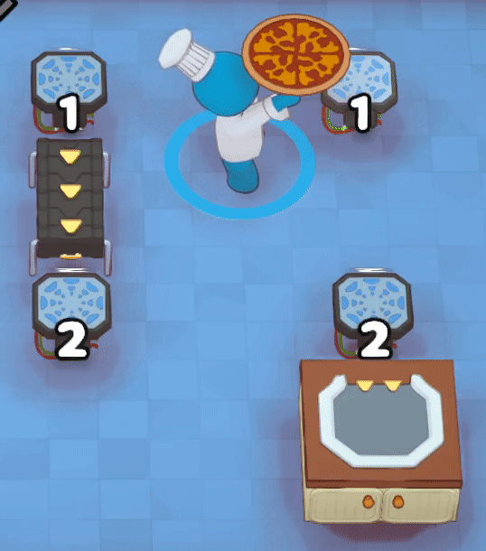 Pizza is transported between four teleporters, interacting with a Grabber and Portioner